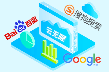 深圳seo整站优化
